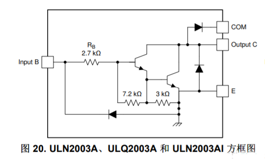 ULN2003