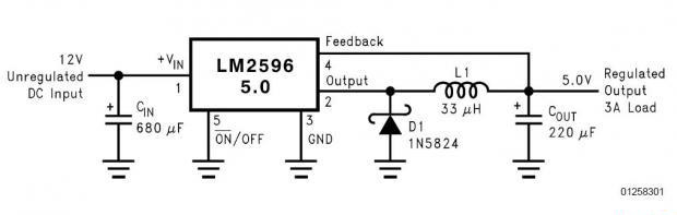 LM2596S