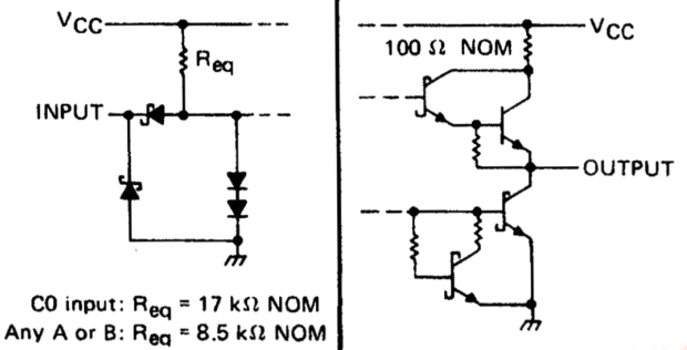 74LS283