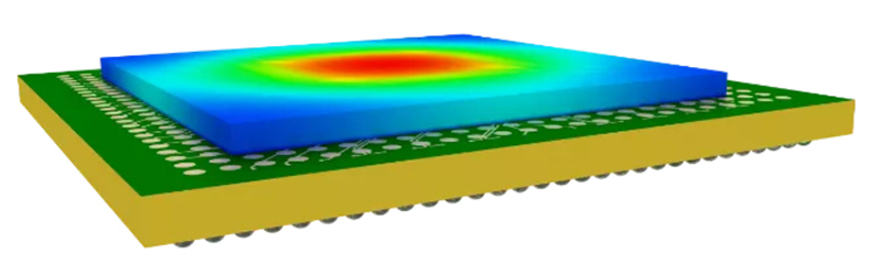 电路板热设计仿真