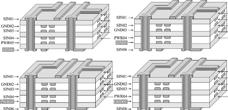 PCB层叠设计的基本原则