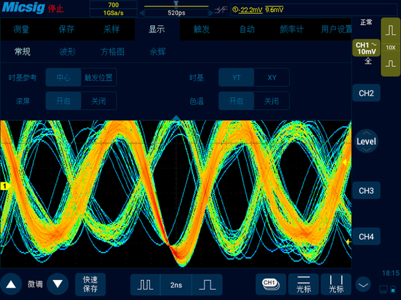 PCB设计中眼图有什么用