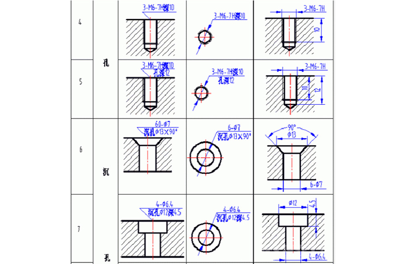 过孔尺寸规则介绍-云恒制造